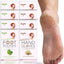 SpaLife Moisturizing Hand Gloves & Foot Mask Socks | B0B89RF6NM | U.S. & CANADA