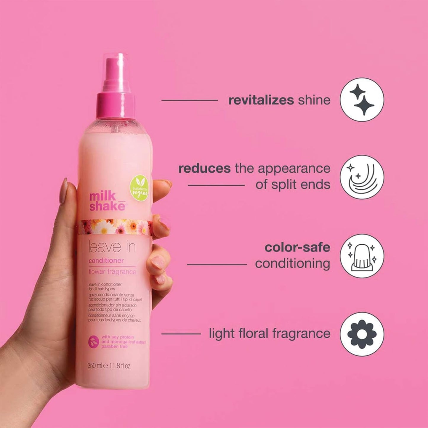 Milk_Shake Leave-in conditioner with fragrance | | U.S. & CANADA